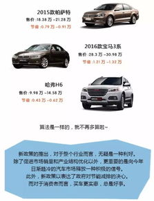 汽车 排量多少钱